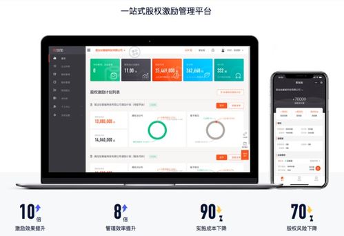 創(chuàng)業(yè)指南 如何借助瑞得恩智慧運(yùn)維平臺(tái)實(shí)現(xiàn)高效創(chuàng)業(yè)