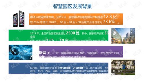智慧園區(qū)建設(shè)運(yùn)維及整體服務(wù)解決方案——瑞得恩智慧運(yùn)維平臺(tái)