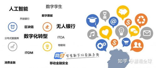 數(shù)字化浪潮下，誰(shuí)需智慧經(jīng)營(yíng)轉(zhuǎn)型？瑞得恩智慧運(yùn)維平臺(tái)賦能行業(yè)新生態(tài)
