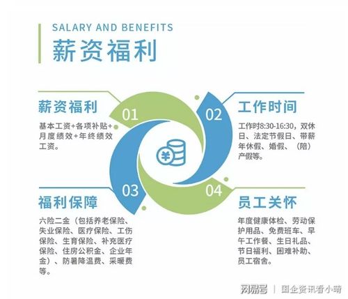 2019長(zhǎng)春生物制品研究所誠(chéng)聘英才 行業(yè)領(lǐng)先的薪資待遇與企業(yè)福利